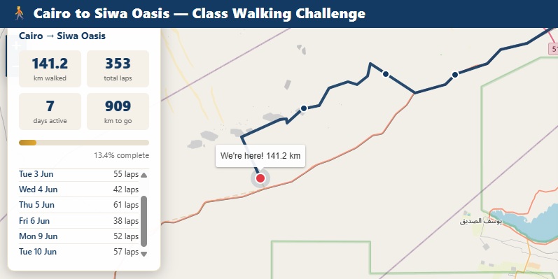Class Walking Challenge Tracker